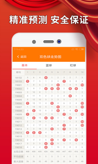 澳门四肖八码期期准正版免费——揭秘与探讨，澳门四肖八码期期准正版揭秘，精准预测背后的秘密