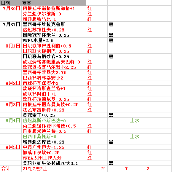 新澳门今晚9点30分开奖结果揭晓，激情与期待的交汇点，澳门今晚开奖揭晓，激情与期待的交汇时刻