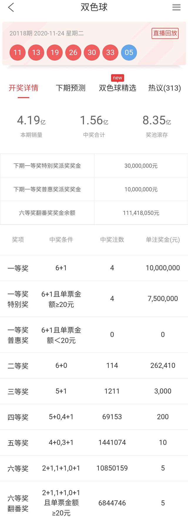 澳门开奖结果及开奖记录表（013期分析），澳门开奖结果及开奖记录表（第013期深度解析）