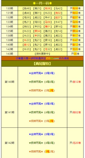 新2025澳门兔费资料，探索与解析，澳门兔费资料探索与解析，全新2025解密指南