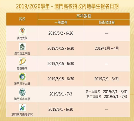 澳门最快开奖网
