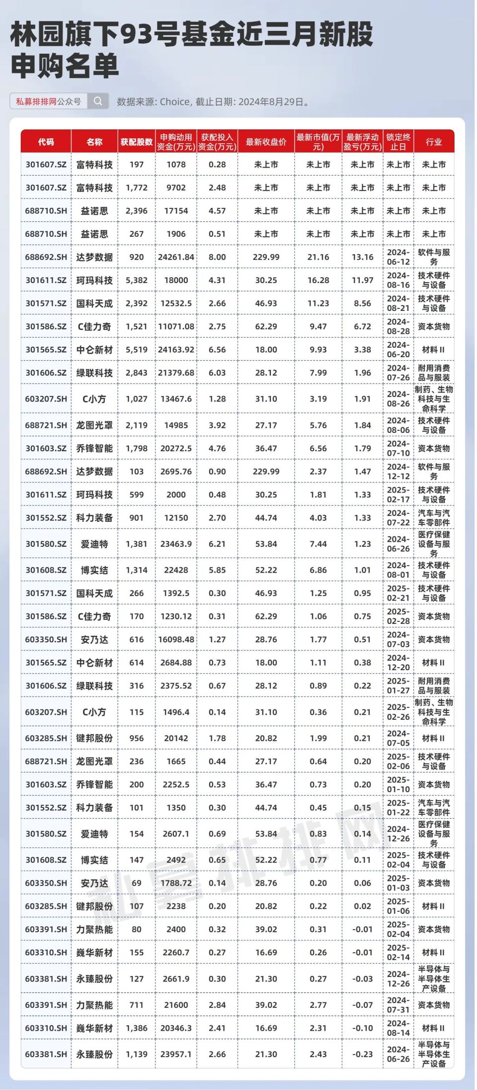 新澳门六开奖结果与生肖岁数记录，探索背后的文化联系与趣味关联，澳门六开奖结果与生肖岁数背后的文化联系与趣味探索