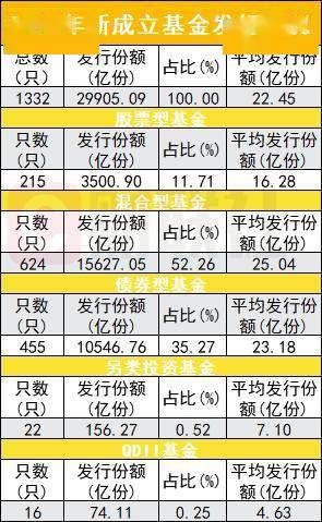 新澳门六开奖结果与生肖岁数记录，探索背后的文化联系与趣味关联，澳门六开奖结果与生肖岁数背后的文化联系与趣味探索
