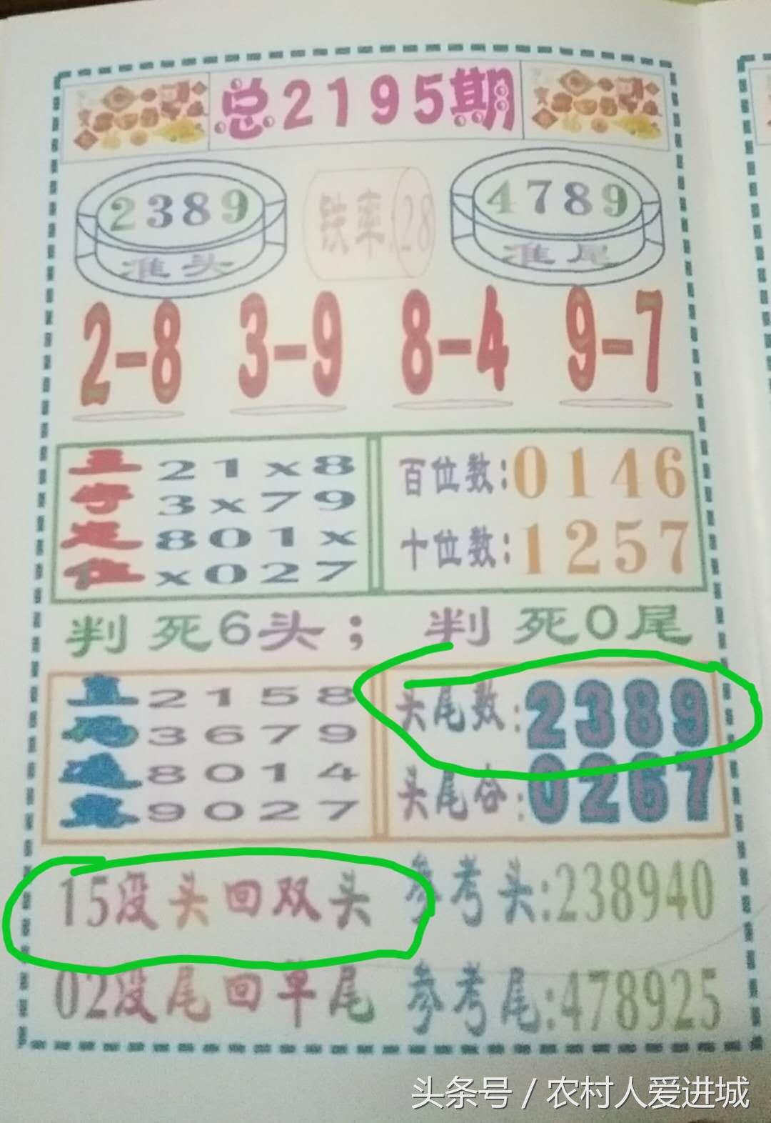 澳门三期必开一肖，传统彩票文化与现代博弈现象，澳门三期必开一肖，传统彩票文化的博弈与现代博弈现象的交融