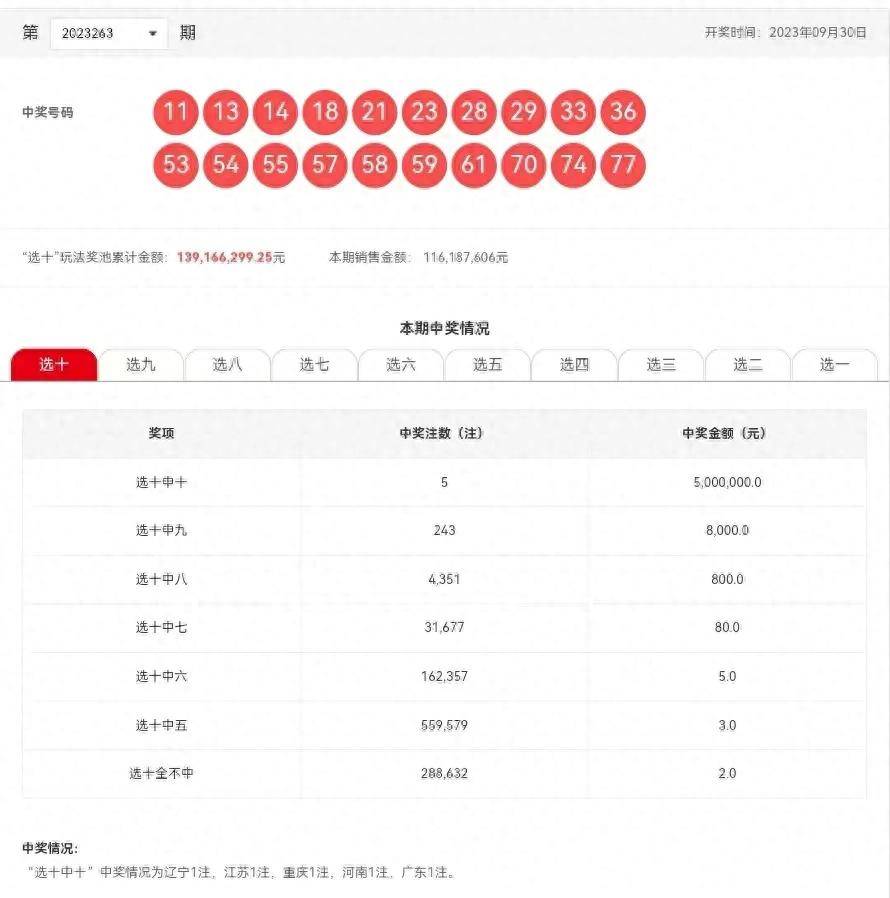 新澳门六开彩开奖结果2020年回顾与展望，澳门六开彩开奖结果回顾与展望，2020年回顾与未来展望