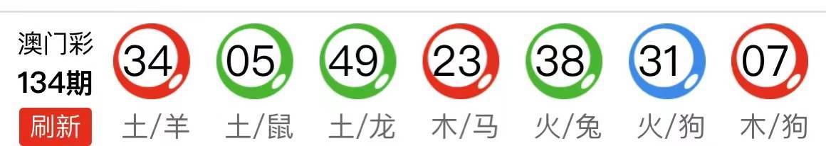 新澳天天开奖资料大全最新解析，第54期至第129期深度探讨，新澳天天开奖资料深度解析，第54期至第129期探讨汇总