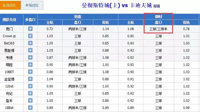 澳门彩票的未来展望，聚焦2025今晚的开奖记录，澳门彩票未来展望，聚焦今晚开奖记录与未来趋势展望到2025年