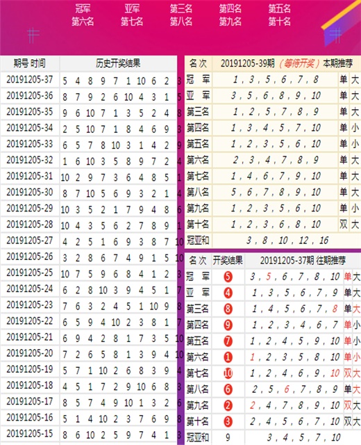 新澳今天最新资料解析，新澳今日最新资料深度解析