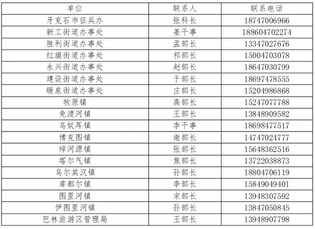 关于2021年下半年应征报名的入口解读，2021年下半年应征报名入口解读及报名指南
