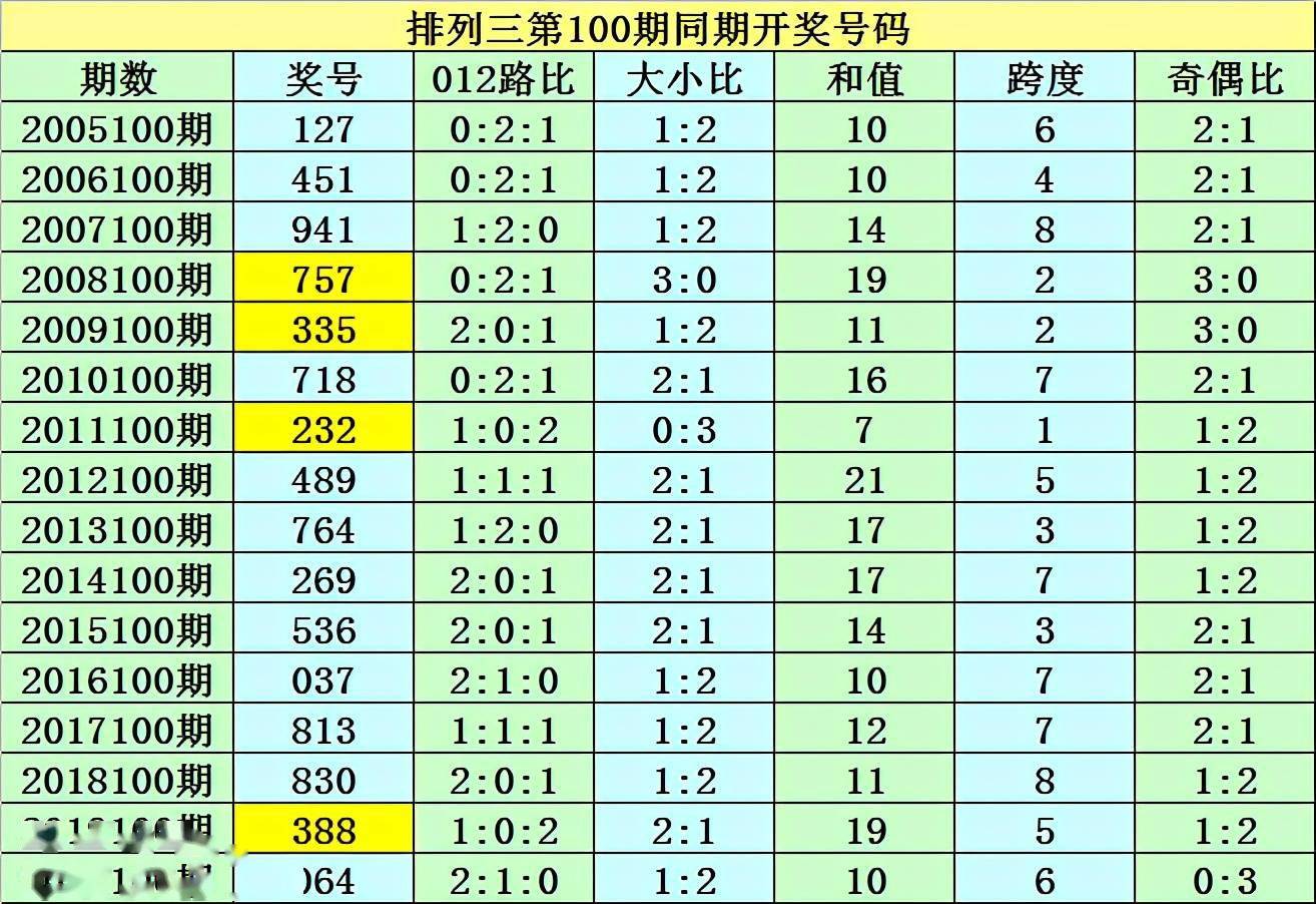澳门一码一码100准确，揭秘彩票背后的秘密与策略，揭秘澳门彩票背后的秘密与策略，一码一码精准分析
