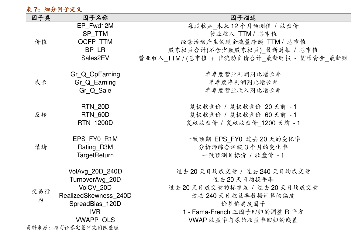 探索股市之路，千股千评下的机遇与挑战——以代码002782为例，股市探索之旅，代码002782下的千股千评机遇与挑战解析
