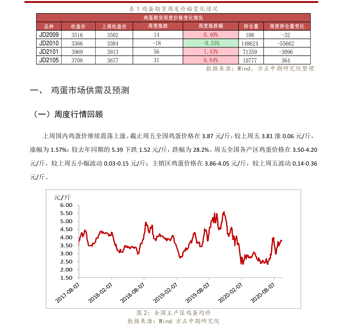 探索股市之路，千股千评下的机遇与挑战——以代码002782为例，股市探索之旅，代码002782下的千股千评机遇与挑战解析
