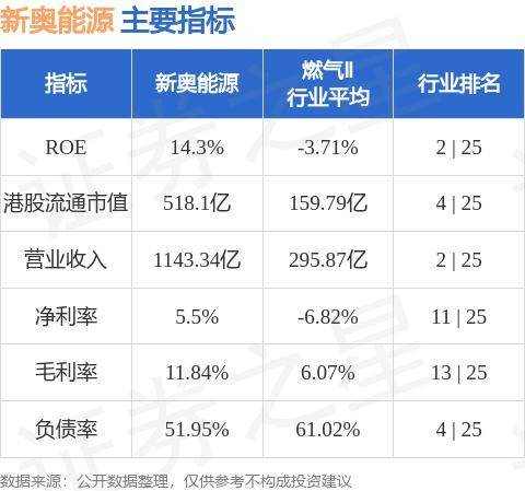 新奥最精准免费大全最新全面解析，新奥最精准免费大全全面深度解析