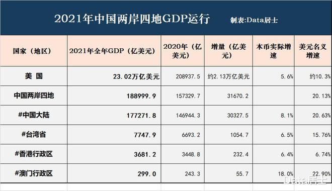 澳门彩票开奖结果记录，探索与解析（2025年），澳门彩票开奖结果记录解析（最新更新至2025年）