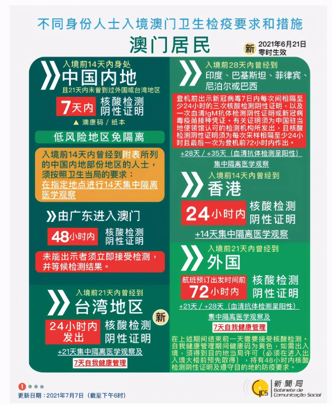 新澳2025正版资料免费公开，探索与揭秘，新澳2025正版资料揭秘，免费公开的探索之旅