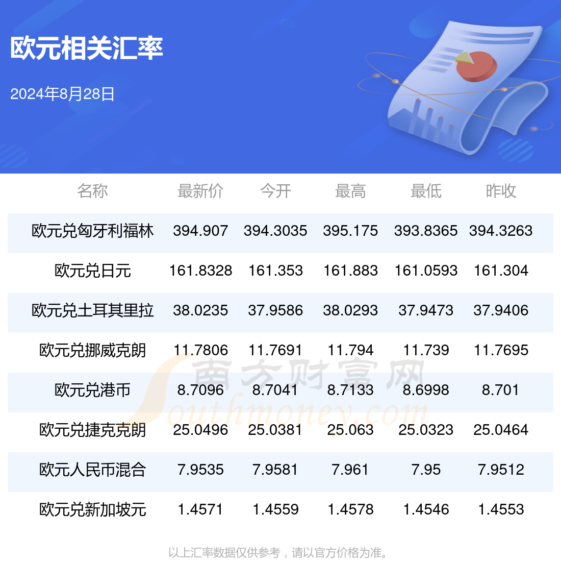 新澳2025正版资料免费公开，探索与揭秘，新澳2025正版资料揭秘，免费公开的探索之旅