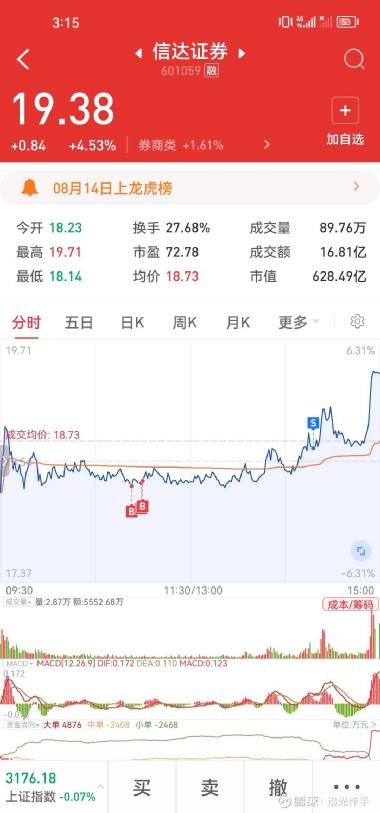 探索601059股吧的独特魅力与挑战，揭秘股吧601059的独特魅力与面临的挑战