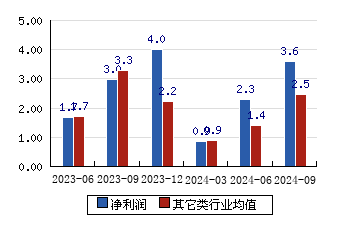 探索数字序列的秘密，解读603093背后的故事，揭秘数字序列的秘密，解读数字603093背后的故事