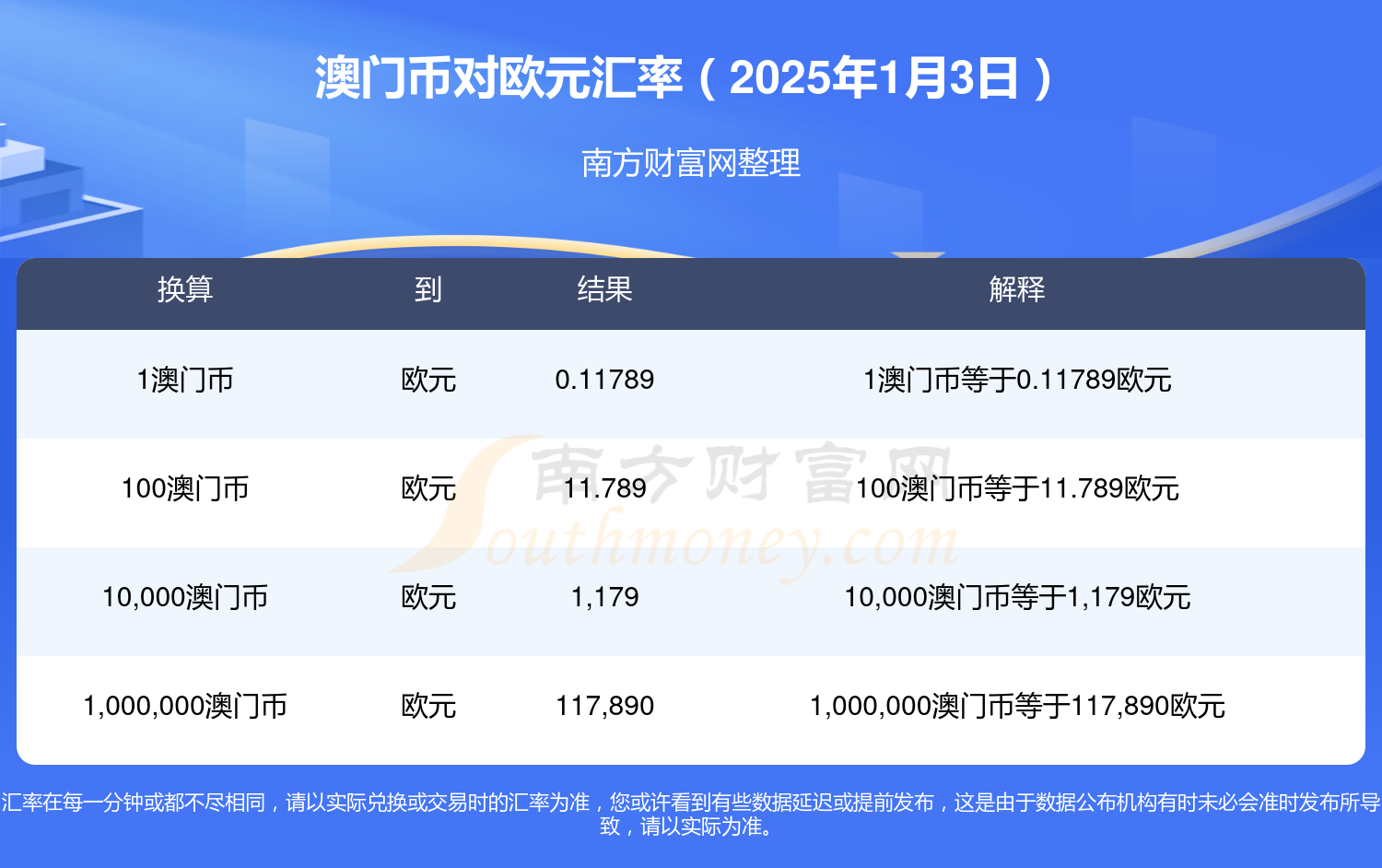 澳门彩票开奖结果记录——探寻未来的幸运之门（2025年澳门六开奖结果记录），澳门彩票开奖结果记录，探寻未来幸运之门（六开奖结果记录 2025年）