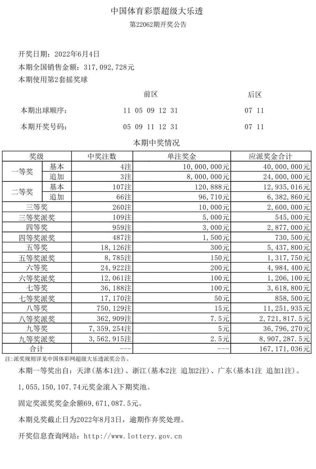 新澳门六开奖结果及今日开奖记录分析，澳门六开奖结果及今日开奖记录深度分析