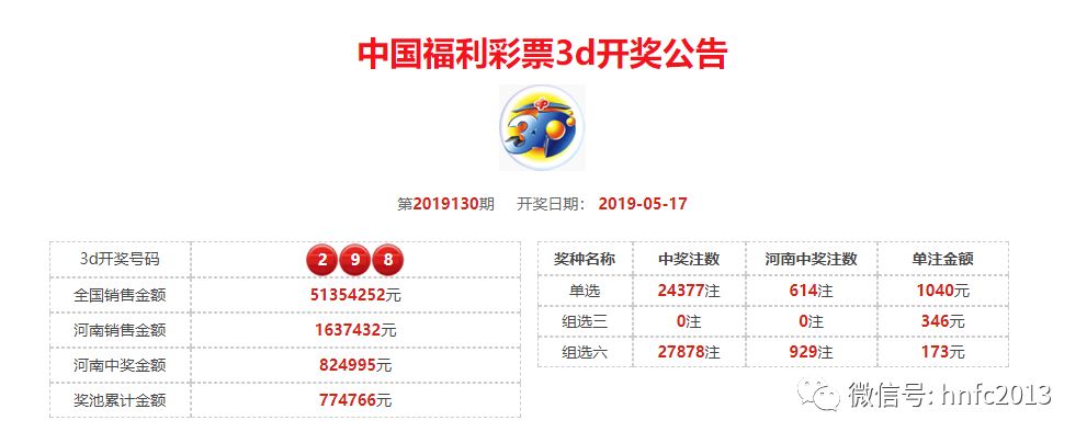 新澳门六开奖结果及今日开奖记录分析，澳门六开奖结果及今日开奖记录深度分析
