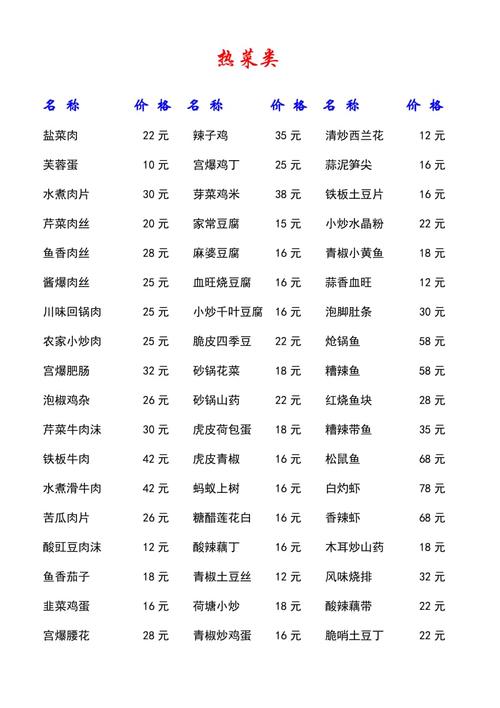 菜谱大全之十道家常菜谱名称及做法介绍，家常菜谱大全，十道经典菜肴名称及做法详解