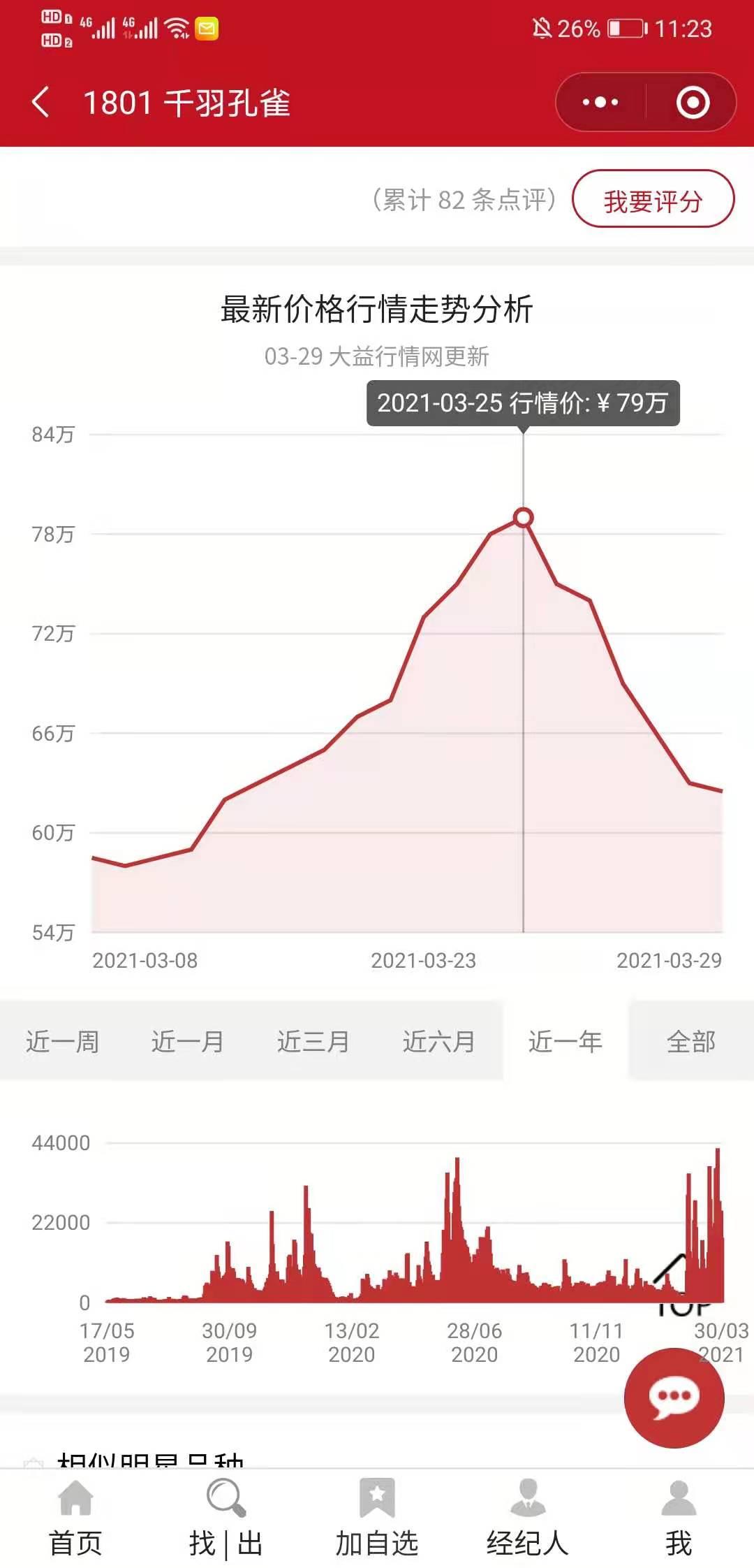 上市公司查询，深度探索与理解，上市公司查询，深度探索与全面理解