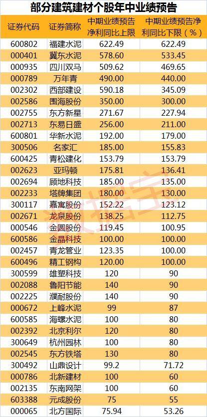 上市公司查询，深度探索与理解，上市公司查询，深度探索与全面理解