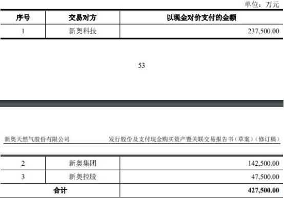探索未来，2025新奥正版资料的免费共享时代，探索未来，2025新奥正版资料免费共享时代来临