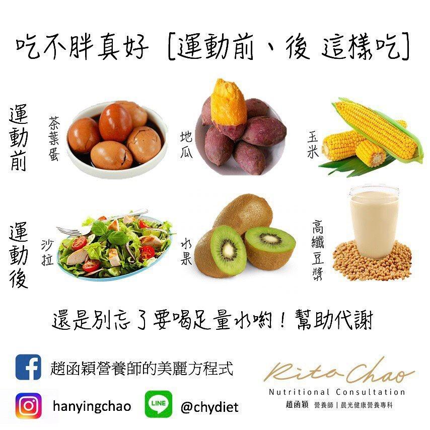 运动营养师培训机构，塑造健康生活的关键力量，运动营养师培训机构，塑造健康生活之核心力量