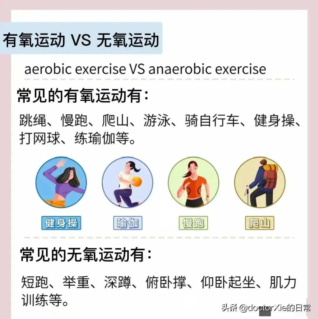 常见的无氧运动有哪些，常见无氧运动简介