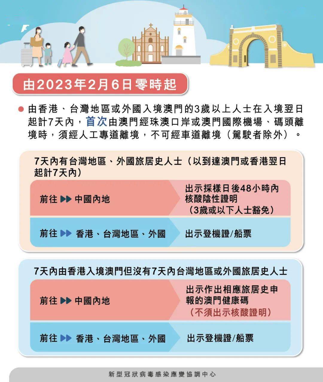 澳门一肖一码期期准资料，探索背后的秘密与真相，澳门一肖一码期期准资料揭秘，背后的秘密与真相探索
