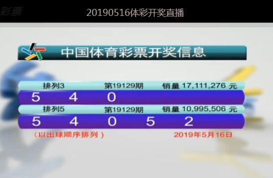 香港澳门彩开奖结果查询记录——探索彩票开奖的透明度与公正性，香港澳门彩开奖结果查询记录，彩票透明度与公正性探究