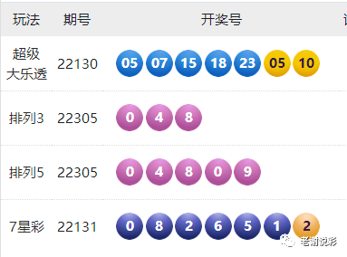 香港澳门彩开奖结果查询记录——探索彩票开奖的透明度与公正性，香港澳门彩开奖结果查询记录，彩票透明度与公正性探究