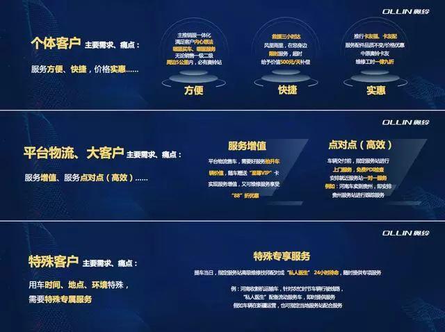 2025新奥精准资料免费大全，探索未来，助力发展，2025新奥精准资料免费大全，探索未来科技，助力全面发展