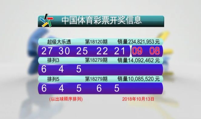 香港澳门六开彩开奖结果及开奖记录深度解析，香港澳门六开彩开奖结果与深度解析记录