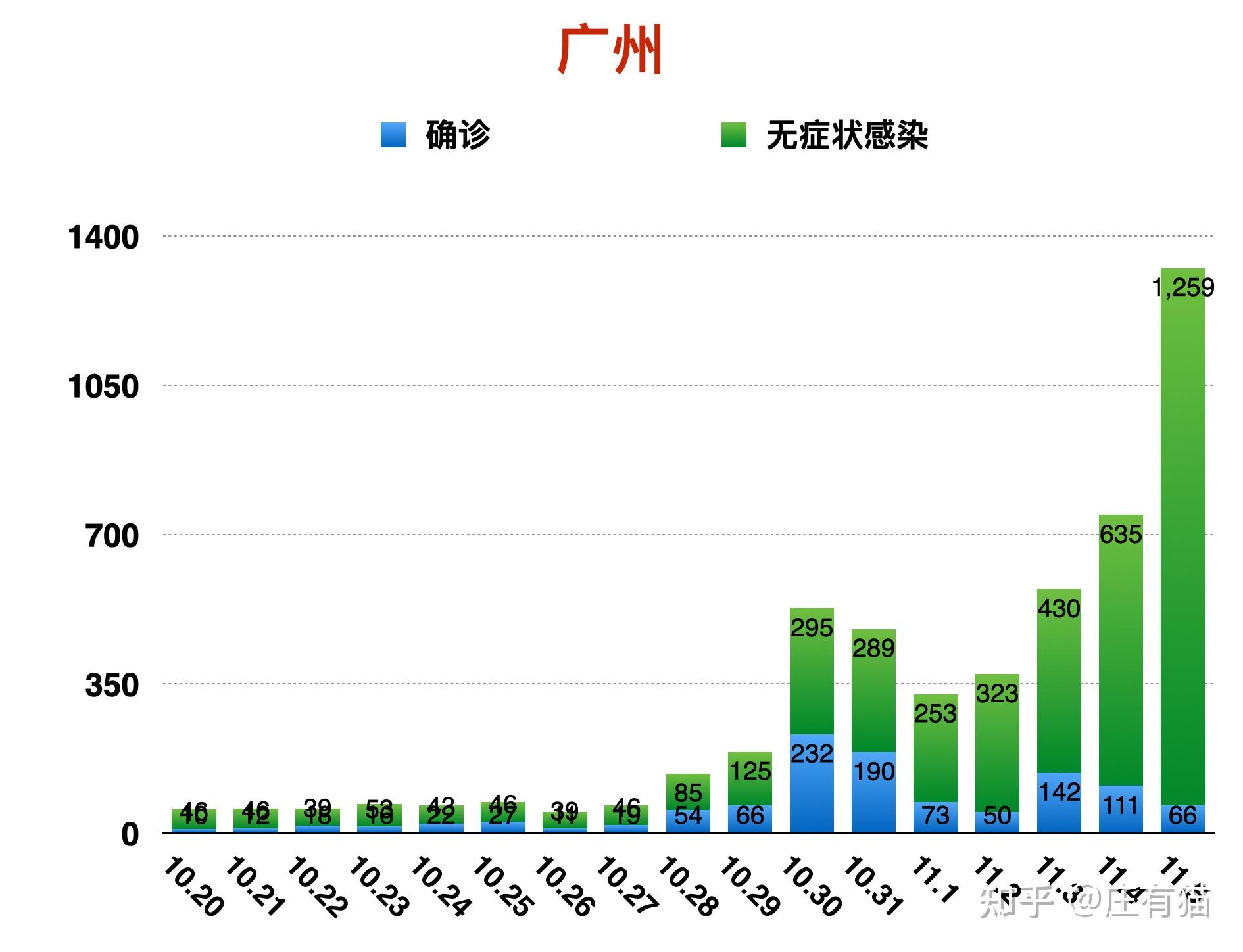 广东新增50万就业机会，探索背后的机遇与挑战，广东新增就业机会达五十万，机遇与挑战并存