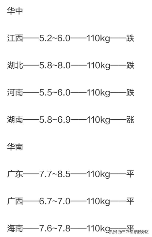 上海A股行情走势图，深度分析与展望，上海A股行情走势深度解析与未来展望