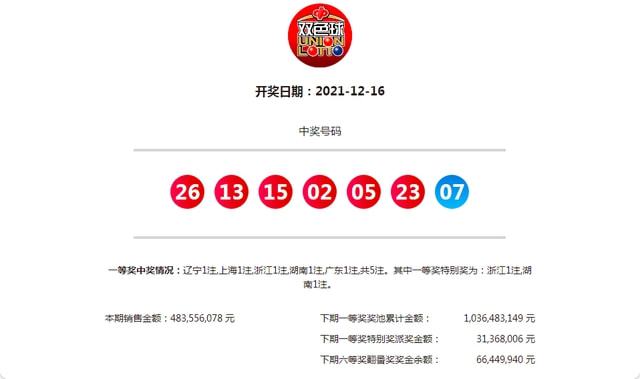 新澳门六开奖结果查询与濠江论坛，探索与讨论，澳门六开奖结果与濠江论坛，探索与热议