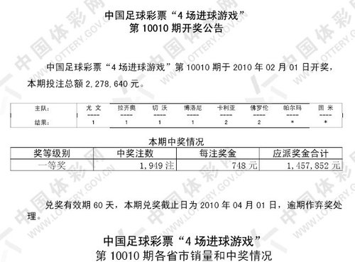 探索澳门彩票文化，聚焦澳门彩票开奖号码的历史与未来（以澳门彩票第2021年148期为例），澳门彩票文化深度解析，历史、现状与未来展望（以第2021年148期为例）