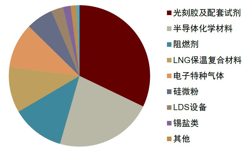 昊华科技股票股吧深度解析，昊华科技股票股吧全面深度解析