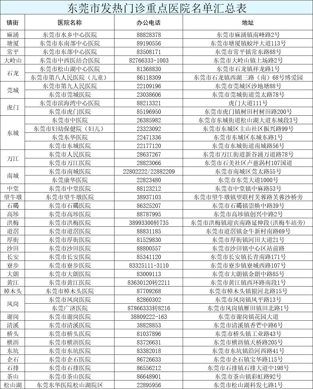 2025新澳门今晚开特马直播