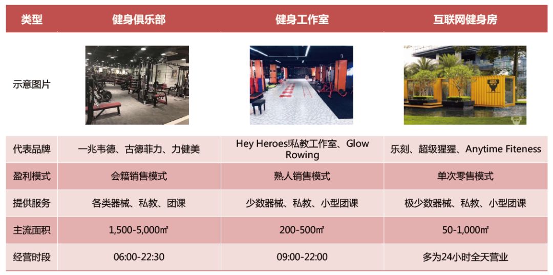 健身房会籍如何寻找客源，策略与实践，健身房会籍拓展客源策略与实践指南
