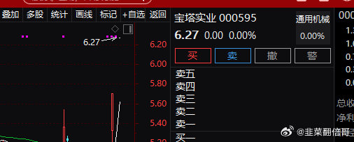 探索金融世界，深度解析千股千评中的代码000595，深度解析金融世界，千股千评中的代码000595探索之旅