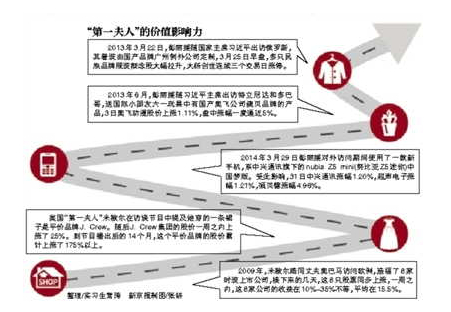阿丝夫定概念股，投资新风口，阿丝夫定概念股，投资新风口崛起