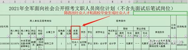 军队人才网报名——开启军旅梦想的起点，军队人才网报名，起点，开启军旅梦想之旅