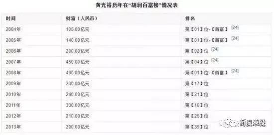 澳门天天开奖码结果及未来展望（2025年展望），澳门天天开奖码结果及未来展望（至2025年预测）