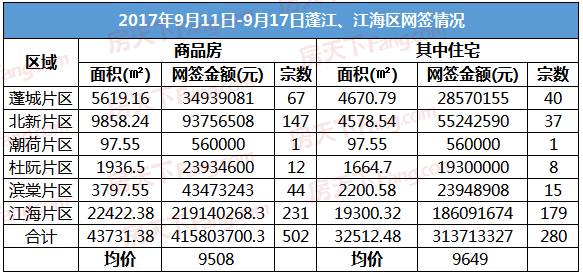澳门彩票开奖记录与奥门天天开奖码结果——探索彩票背后的故事（2025年4月9日回顾），澳门彩票开奖记录深度解析，背后的故事与每日开奖码回顾（2025年4月9日）