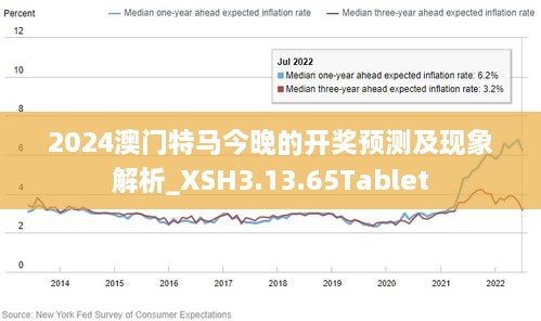 澳门正版精准免费——探索未来的预测与机遇，澳门正版精准免费，未来预测与机遇探索