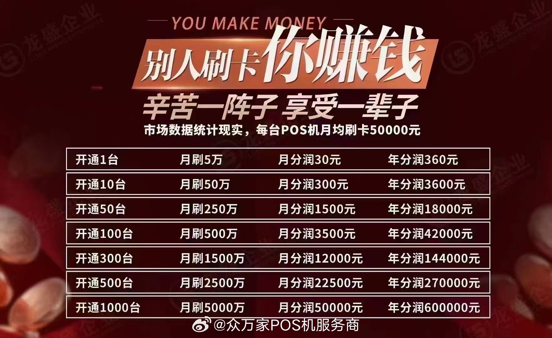 投资1元赚得百倍回报，探索最佳策略与机遇，投资秘籍揭秘，一元百倍回报的策略与机遇探索